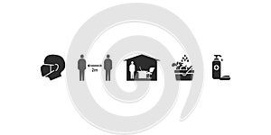 Coronavirus Prevention Set Icons. Social distancing, medical mask, staying home, washing fruits and vegetables, washing