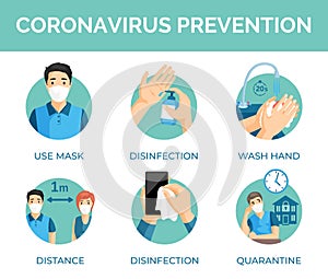 Coronavirus prevention tips. Protection measures during global pandemic of Covid-19 vector flat illustration.