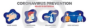 Coronavirus Prevention Wash Hands Wear Mask Use Sanitizer Maintain Social Distance photo
