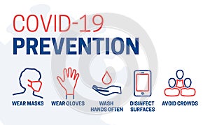 Coronavirus Prevention Wear Masks, Gloves, Wash Hands, Disinfect, Avoid Crowds Outline Icons Illustration