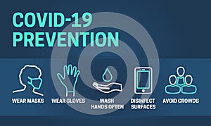 Coronavirus Prevention Wear Masks, Gloves, Wash Hands, Disinfect, Avoid Crowds Outline Icons Illustration photo