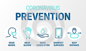 Coronavirus Prevention Wear Masks, Gloves, Wash Hands, Disinfect, Keep Distance Illustration