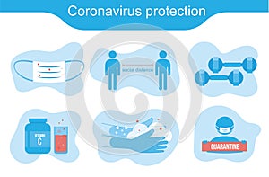 Coronavirus protection guidelines chart board