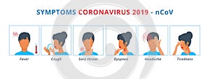 Coronavirus COVID-19 symptoms, icon set for healthcare and medicine infographic. People infected with coronavirus or flu. photo
