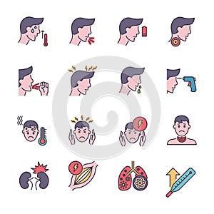 Coronavirus symptoms related vector icons set