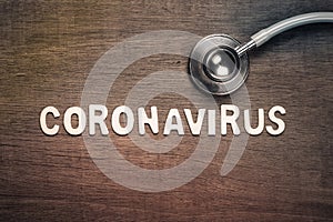Coronavirus Text on Wood