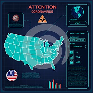 Coronavirus in USA. Graphic statistics spread coronavirus wiht icons and numbers. Wuhan virus 2019-nCoV on map of USA. Template