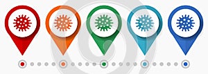 Coronavirus ,virus concept vector icon set, flat design flu pointers, infographic template easy to edit