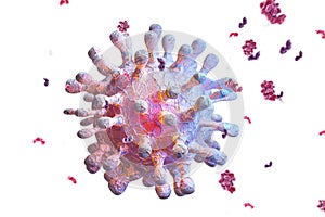 Coronavirus virus like SARS or Wuhan