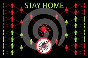 Coronavirus Why You Should Stay Home