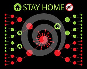 Coronavirus Why You Should Stay Home