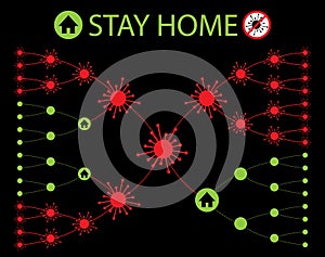 Coronavirus Why You Should Stay Home