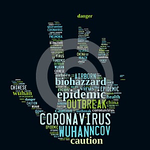 Coronavirus Word Cloud