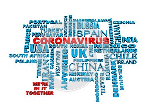 Coronavirus word cloud