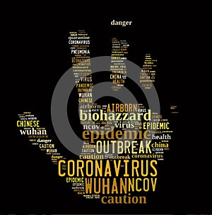 Coronavirus Word Cloud photo