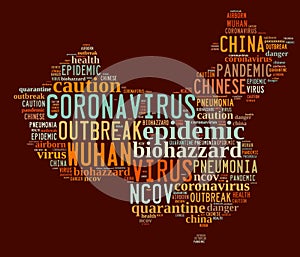 Coronavirus Word Cloud photo