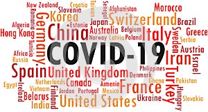 Coronavirus word cloud. County. Danger, caution