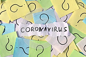 Coronavirus is written on paper surrounded by question marks.