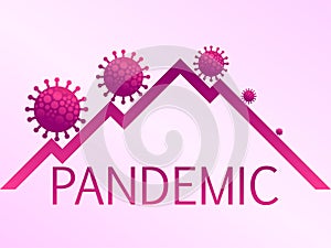 Coronovirus pandemic incidence rate chart. Coronavirus disease COVID-19. Middle east respiratory syndrome. Vector photo