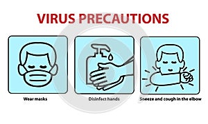 Coronovirus protection information poster, wear mask, wash hands and sneeze at the elbow