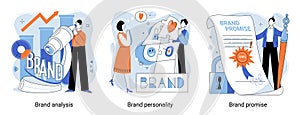Corporate brand analysis online brand reputation management, promotion, marketing strategy set