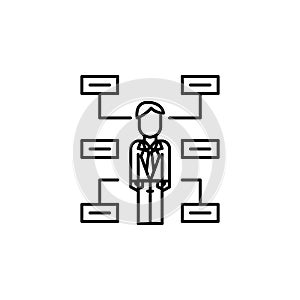 Corporate and business, business man, manager, network, organization, team icon