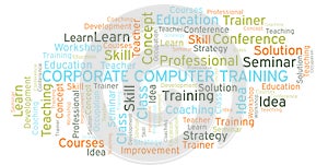 Corporate Computer Training word cloud.