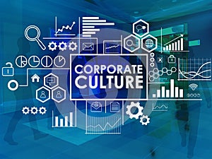 Corporate Culture, Motivational Business Words Quotes Concept