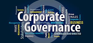 Corporate Governance Word Cloud