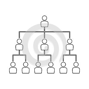 Corporate Hierarchy Chart isolated white background. Organization Structure icon outline design