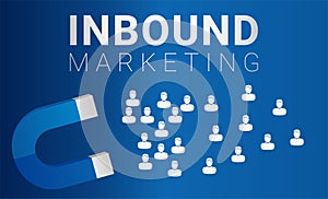 Corporate Inbound Marketing Magnet Customers Design