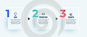 corporate infographic success timeline banner in 3 step