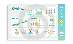 Corporate overview on display panel templates