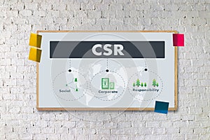 Corporate Social Responsibility CSR and Sustainability Responsible Office CSR