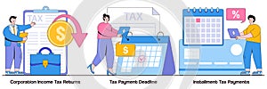 Corporation income tax returns, tax payment deadline, instalment tax payments concept with tiny people. Tax payment conditions