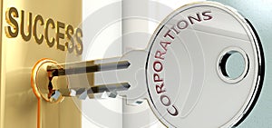 Corporations and success - pictured as word Corporations on a key, to symbolize that Corporations helps achieving success and