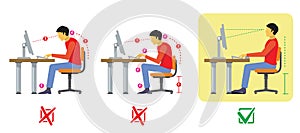Correct and bad spine sitting posture. Vector diagram in flat style