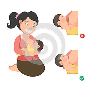 Correct breastfeeding position.illustration