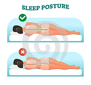 Correct and healthy sleeping posture for your neck and spine, vector illustration.