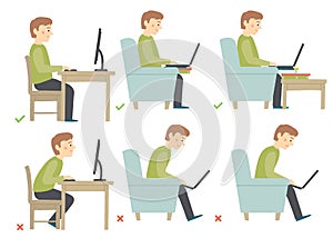Correct and Incorrect Activities Posture in Daily Routine - Sitting and Working with a Computer. Man haracter.