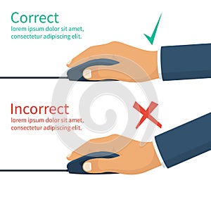 Correct and incorrect position of hands on mouse