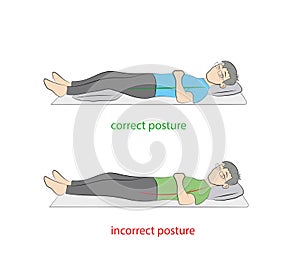 Correct and incorrect position is to sleep on your back. vector illustration