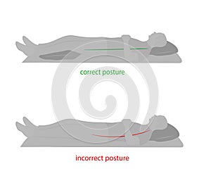 Correct and incorrect position is to sleep on your back. vector illustration