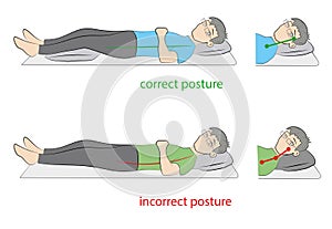 Correct and incorrect position is to sleep on your back. vector illustration