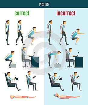 Correct And Incorrect Posture Flat Icons