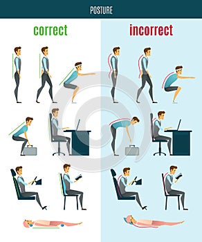 Correct And Incorrect Posture Flat Icons photo
