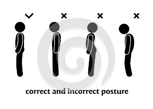 Correct and incorrect posture, a person with a straight back, an illustration of a curvature and disease of the spine