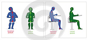 Correct and incorrect posture while sitting and writing. vector illustration
