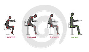 Correct and incorrect posture when writing. vector illustration