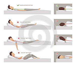 Correct and incorrect sleeping position on her side. vector illustration